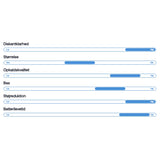 Wavell 4 Pro Hodetelefoner - Svart