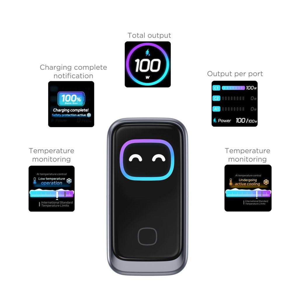 3-i-1 Vegglader 100W m. 1x USB-A og 2x USB-C Tech-Protect PowerVision NC100W-GaN - Grå