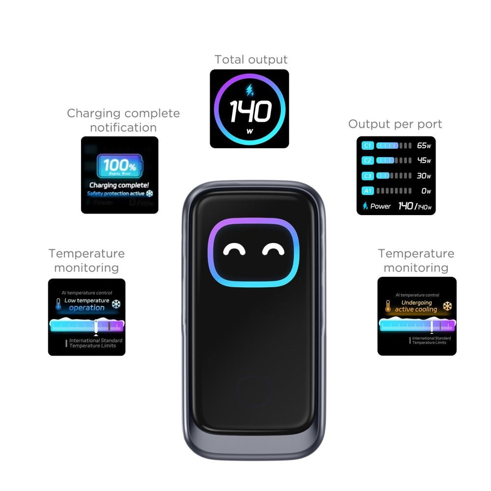 4-i-1 Vegglader 140W m. 1x USB-A og 3x USB-C Tech-Protect PowerVision NC140W-GaN - Grå