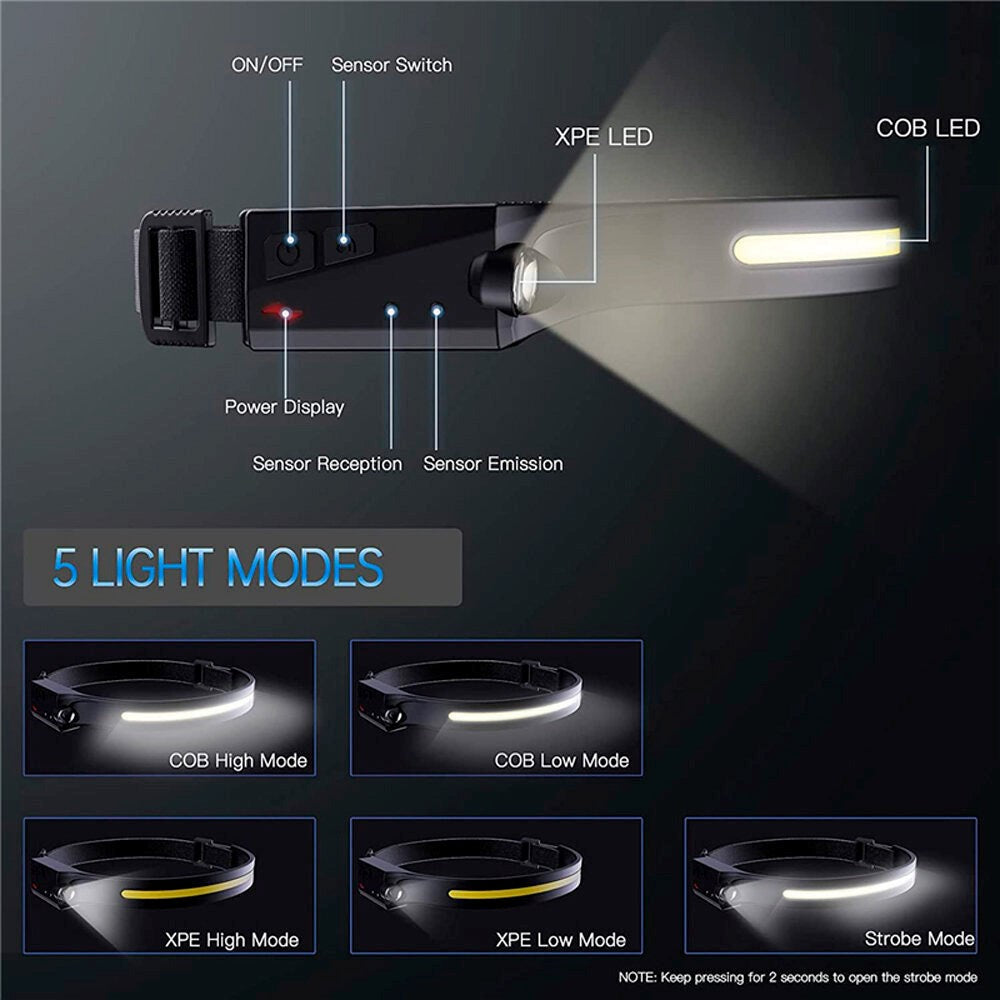 Hurtel LED Hodelykt med Sensor - Svart