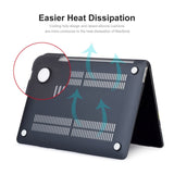 MacBook Pro 16" M1 / M2 / M3 / M4 (2021 / 2024) Plast Deksel – Turkis