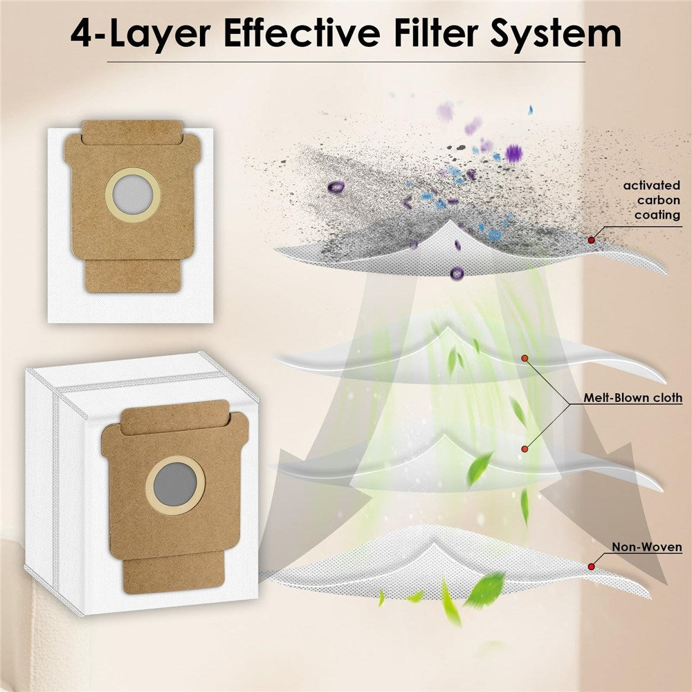 Støvsugerpose for iRobot Roomba Combo / 105 / 205 / 405 Plus / 505 Plus Robotstøvsuger – Hvit