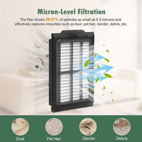 Støvsugerfilter til iRobot Roomba Combo 405 Plus / 505 Plus Robotstøvsuger – Hvit