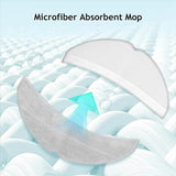 Moppeklut til Roborock Q7 TF / Q7 TF+ Robotstøvsuger – Grå