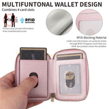 EIDERWOOD Magnetisk Lommebok / Kortholder med Glidelås - MagSafe Kompatibel - Rose Gold