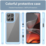 EIDERWOOD Motorola Moto G15 / G05 / E15 Hybrid Plast Deksel - Gjennomsiktig / Blå Kant