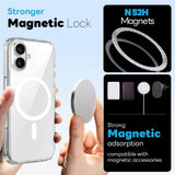 NORTHJO iPhone 16 360° Beskyttelsessett med Kameralinsebeskyttelse & Skjermbeskyttelse & Hybrid Deksel - MagSafe Kompatibel - Gjennomsiktig