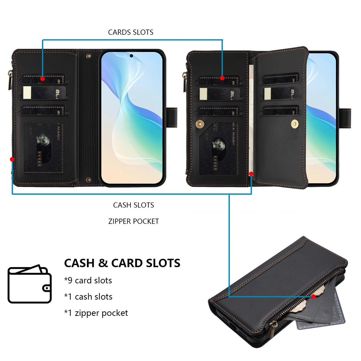 OPPO A6x EIDERWOOD Kunstskinn Flip-Deksel med 9 Kortholdere & Glidelåslomme - Svart