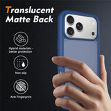 iPhone 18 Pro Max / 17 Pro Max EIDERWOOD Todelt Matt Hybrid Plast Deksel - Blå
