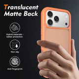 iPhone 18 Pro Max / 17 Pro Max EIDERWOOD Todelt Matt Hybrid Plast Deksel - Oransje