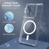 Motorola Razr Fold EIDERWOOD Hybrid Plast Deksel - MagSafe Kompatibel - Gjennomsiktig