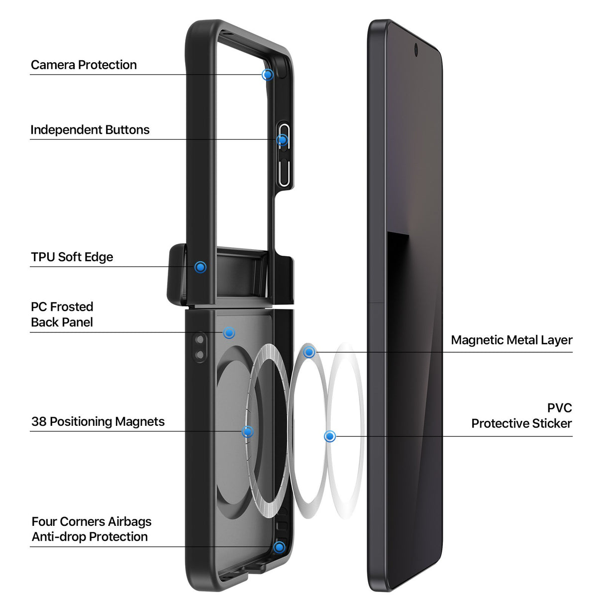 Samsung Galaxy Z Flip8 DUX DUCIS Hybrid Deksel med Matt Bakside – MagSafe Kompatibel – Svart