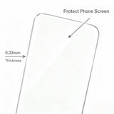 Samsung Galaxy S26 FE Beskyttelsessett med 1 x MagSafe-Deksel 2 x Skjermbeskytter 2 x Kamerabeskytter - Gjennomsiktig