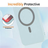 Xiaomi Redmi 17 (5G / 4G) EIDERWOOD Fleksibelt Plast Deksel - MagSafe Kompatibel - Lyseblå