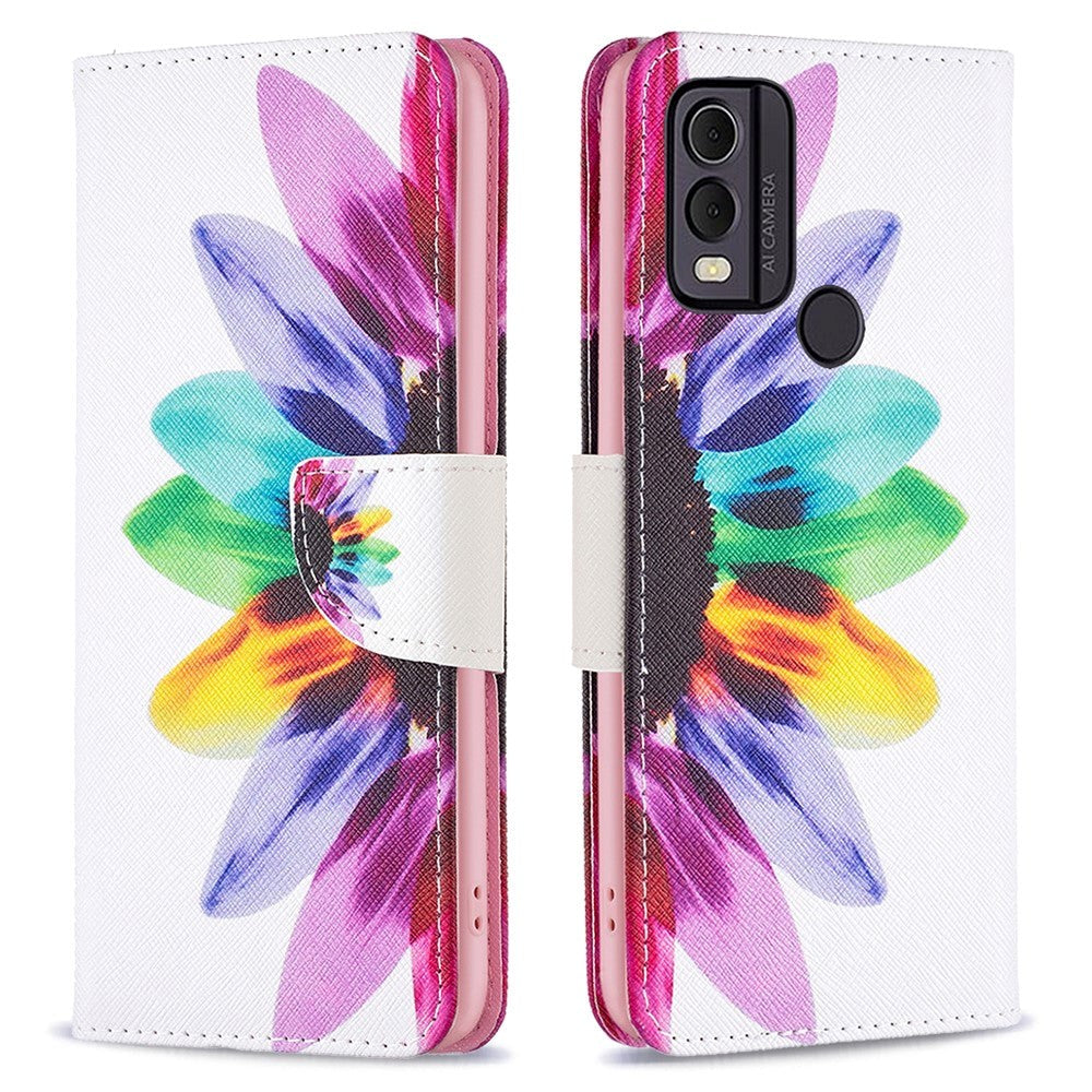 Nokia C22 Deksel i Kunstkinn med Lommebok og Trykk - Farget Blomst