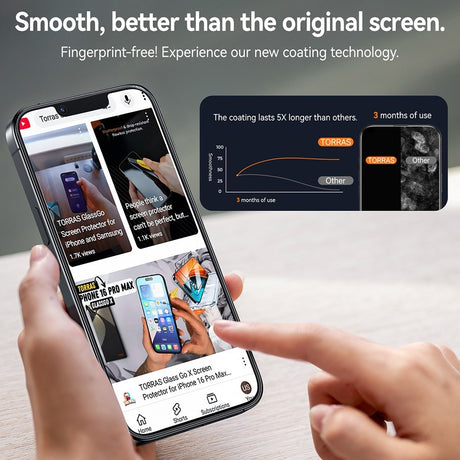 TORRAS iPhone 16e Herdet Skjermbeskyttelsesglass - Privacy Funksjon - 2 stk - Gjennomsiktig