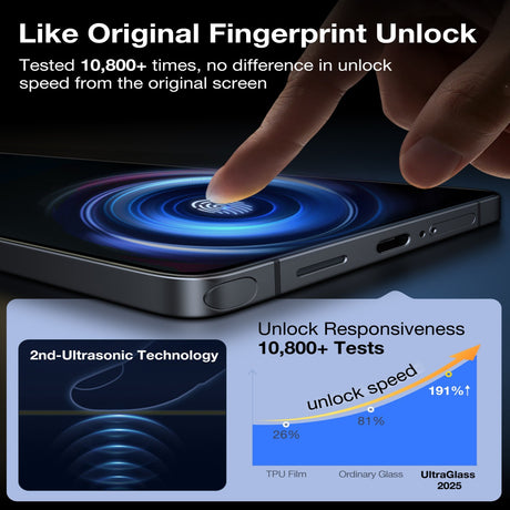 Samsung Galaxy S26 Ultra TORRAS Glassgo Herdet Skjermbeskyttelsesglass m. Installasjonsramme – Privacy Funksjon – Gjennomsiktig