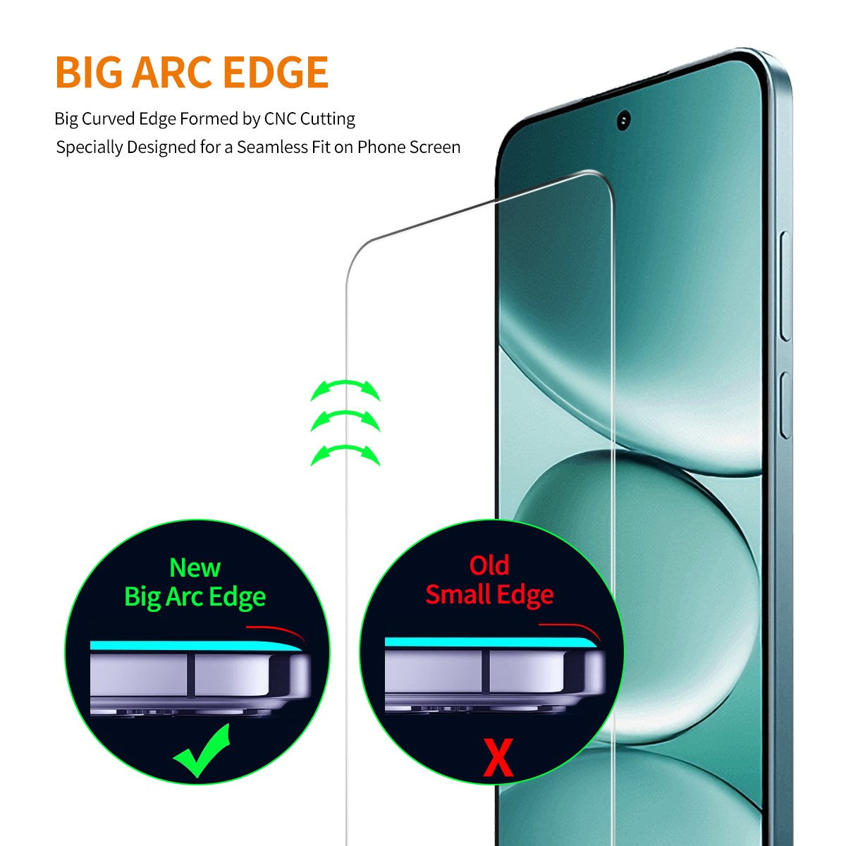 Xiaomi Redmi Note 15 Pro (5G) ENKAY 9H Skjermbeskyttelsesglass - 2 stk - Gjennomsiktig