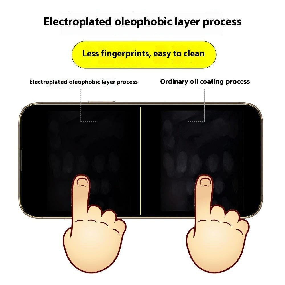 Realme GT 8 / 8 Pro ITIETIE Skjermbeskytter i Herdet Glass - Gjennomsiktig