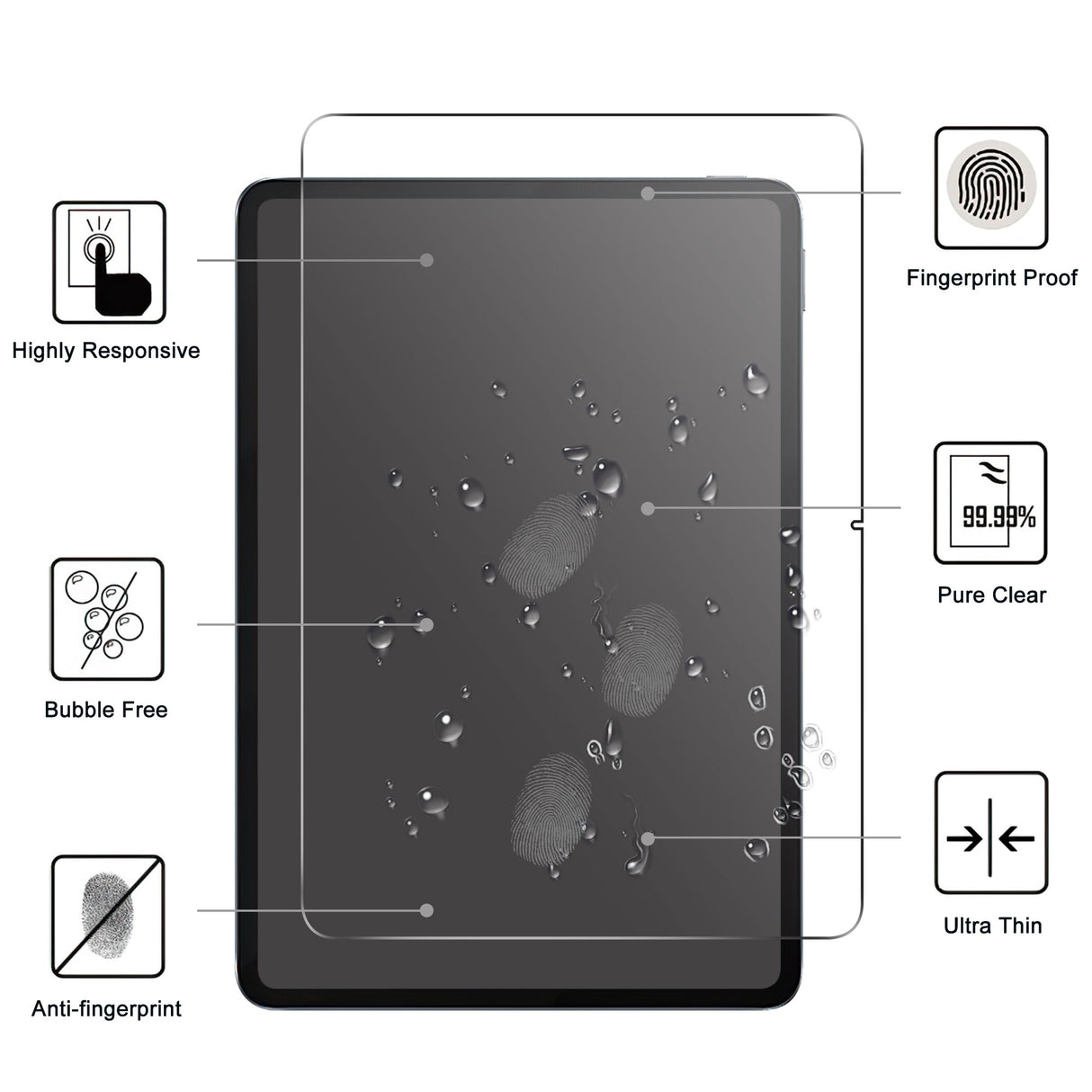 Xiaomi Pad 6S Pro 12.4 - Herdet Glass Skjermbeskytter 2.5D