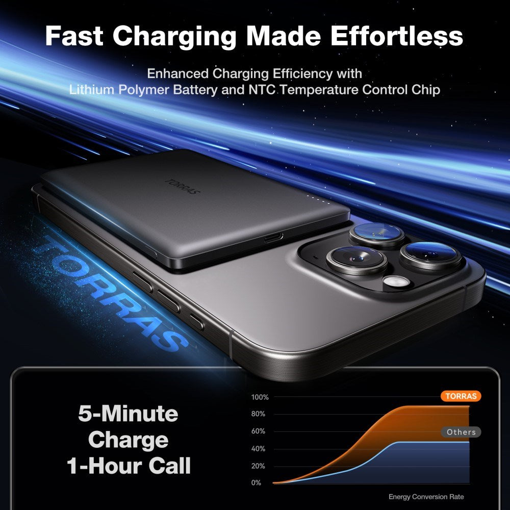 TORRAS MiniMag Powerbank 5000 mAh - Magnetisk - Grå