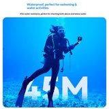 TELESIN Insta360 Ace Pro 2 Vanntett Deksel med Fuktighetsfilter - Gjennomsiktig