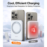 TORRAS Magnetisk 15W Powerbank 5 000 mAh med Kickstand - Hvit