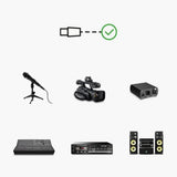 UGREEN XLR til XLR Kabel - 2m - Svart