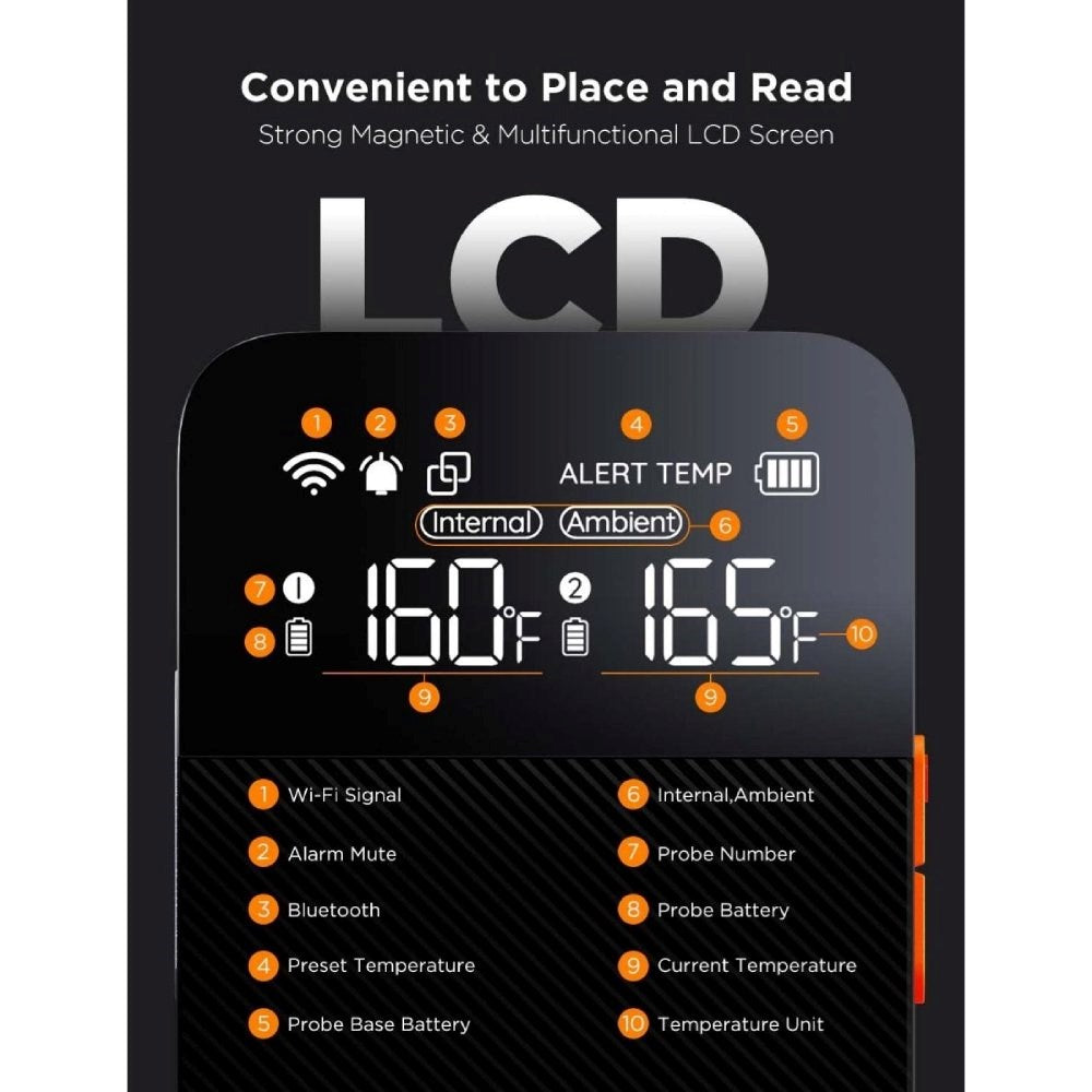 Govee Trådløst Stegetermometer - 2 Sonder - Svart