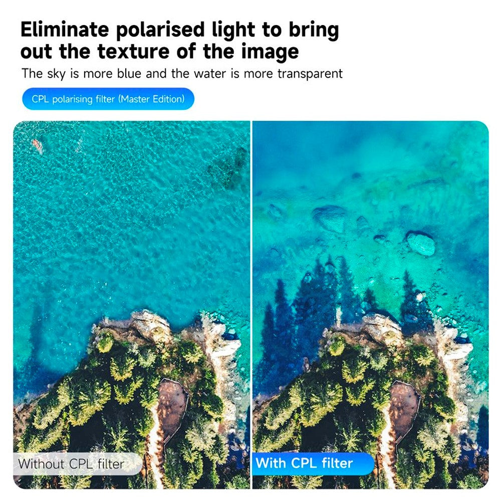TELESIN CPL+ND8/16/32 Linsefilter - DJI Osmo Action 3 / 4 / 5 Pro - Gjennomsiktig