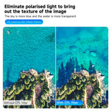 TELESIN CPL+ND8/16/32 Linsefilter - DJI Osmo Action 3 / 4 / 5 Pro - Gjennomsiktig