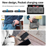 TELESIN Batteri Ladeetui & 2x Stamina Batteri Kit for GoPro Hero 9 / 10 / 11 / 12 - Svart