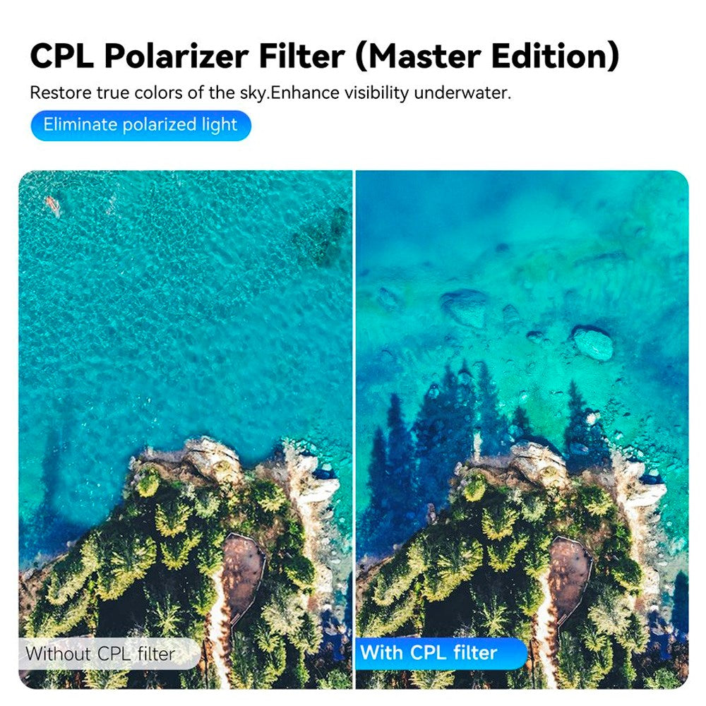TELESIN CPL+ND8/16/32 Linsefilter Sett for DJI Osmo Action 3 / 4 / 5 Pro - Gjennomsiktig