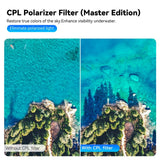 TELESIN CPL+ND8/16/32 Linsefilter Sett for DJI Osmo Action 3 / 4 / 5 Pro - Gjennomsiktig