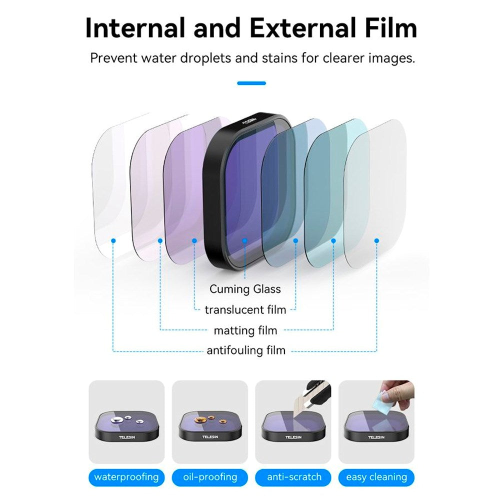 TELESIN CPL+ND8/16/32 Linsefilter Sett for GoPro Hero 13 - Gjennomsiktig