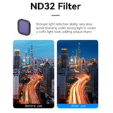 TELESIN CPL+ND8/16/32 Linsefilter Sett for GoPro Hero 13 - Gjennomsiktig