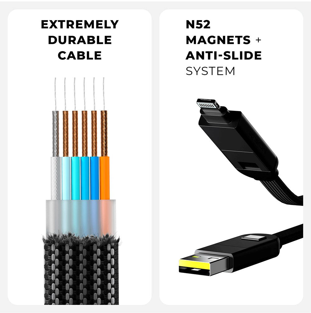 Rolling Square inCharge X Max USB-A / USB-C-kabel Til Micro USB / USB-C / Lightning 6-i-1 100W - Svart