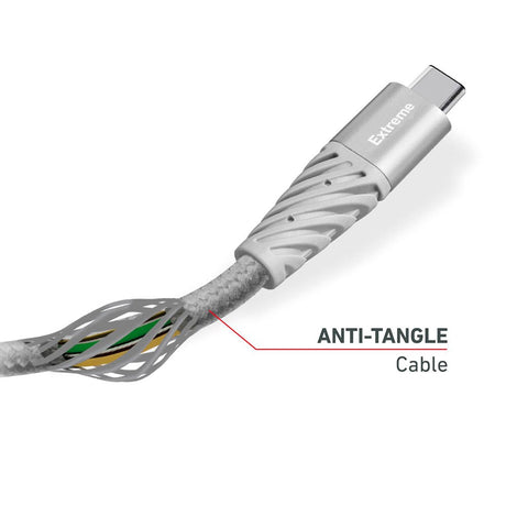 SBS Extreme Collection USB-C til USB-C Flettet Aramidfiberkabel - 1,5 meter - 480 Mbit/s - Svart