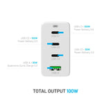 Fixed GaN 100W Vegglader m. 3x USB-C / 1x USB-A - Hvit