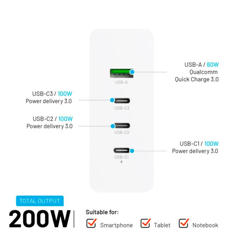 Fixed GaN Bordlader 200W - 3x USB-C / 1x USB-A - Hvit