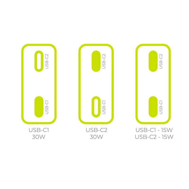 Mobile Origin MO18 30W Slim Vegglader m. 2x USB-C - Hvit