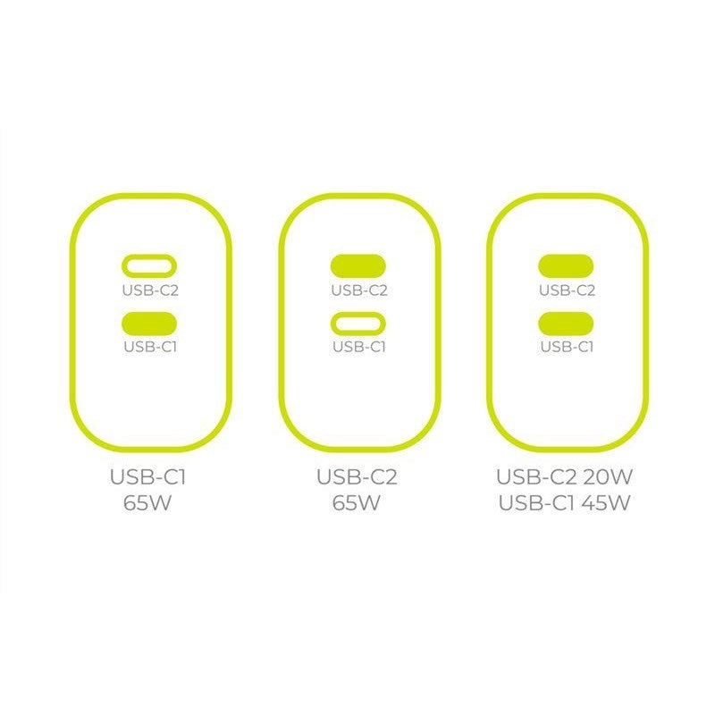 Mobile Origin GaN 65W Vegglader med 2 x USB-C - Hvit