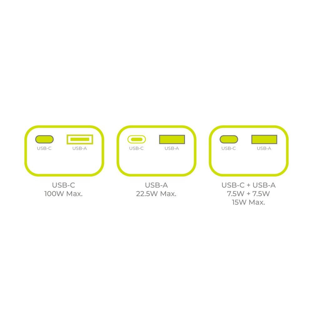Mobile Origin 100W PowerBank m. Display - 14.000 mAh - Grå