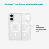 iPhone 17 Epico SlimGlass Pro Mag+ Deksel - MagSafe Kompatibel - Gjennomsiktig