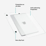 MacBook Neo 13 A18 Pro (2026) Epico Slim Shell - Matt Gjennomsiktig