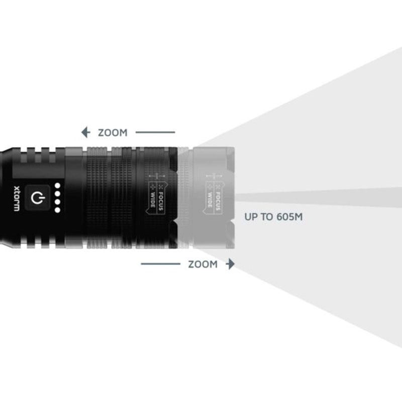 Xtorm Flashlight PowerBank m. 1x USB-A & 1x USB-C – 10.500 mAh / 20W – Svart