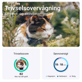 Tractive GPS Cat Mini - GPS & Bluetooth Tracker for Katt - Mørkeblå