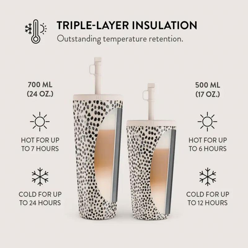 Burga Termokopp m. Lokk & Sugerør - 500ml - Almond Latte