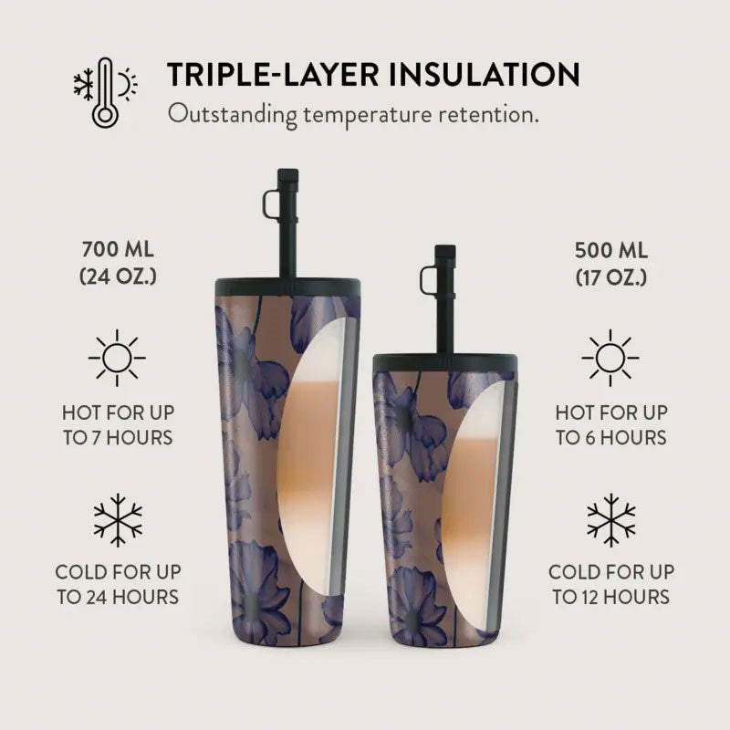 Burga Termokopp m. Lokk & Sugerør - 500ml - Velvet Night