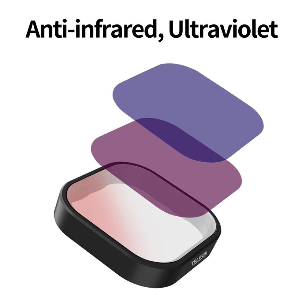 TELESIN ND8 / 16 / 32 Filter for Objektiv - GoPro Hero 9 / 10 / 11 / 12 / 11 Mini